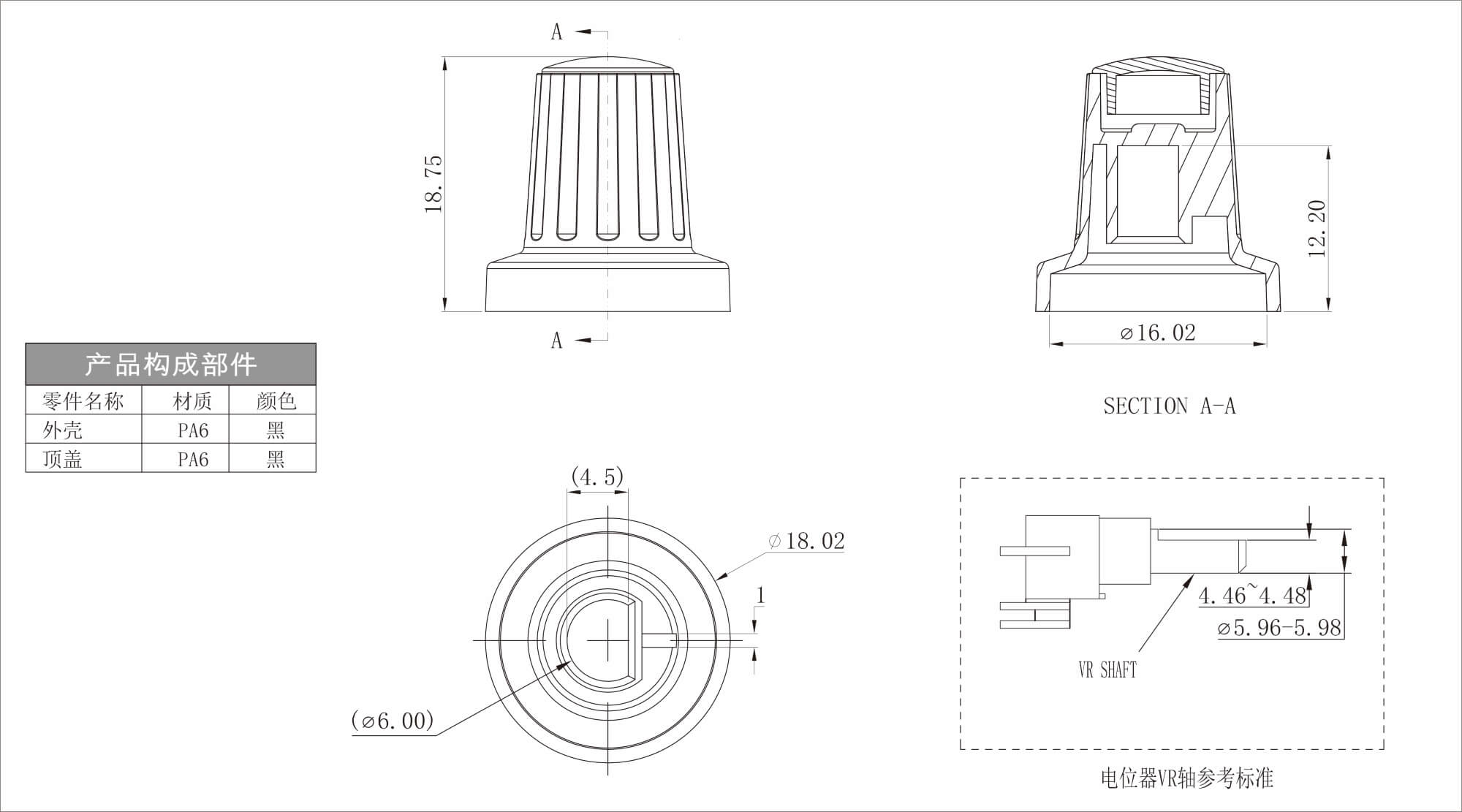 Plastic Single Color Knob X2